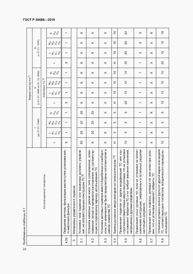 Страница 26 ГОСТ Р 58686-2019