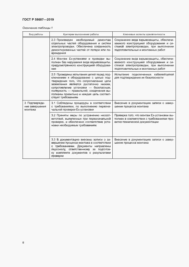 Страница 10 ГОСТ Р 58687-2019