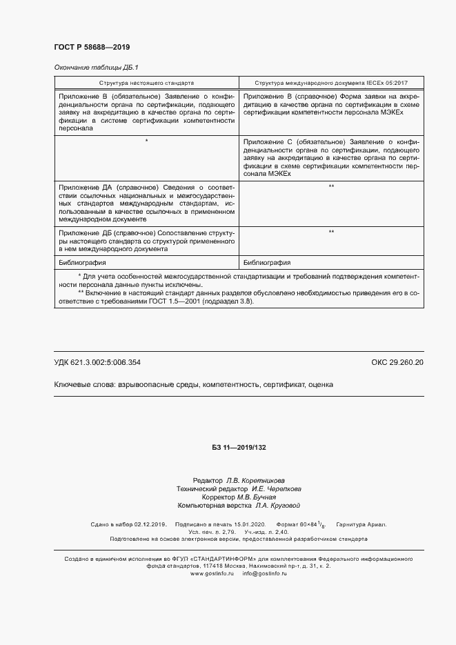 Страница 23 ГОСТ Р 58688-2019