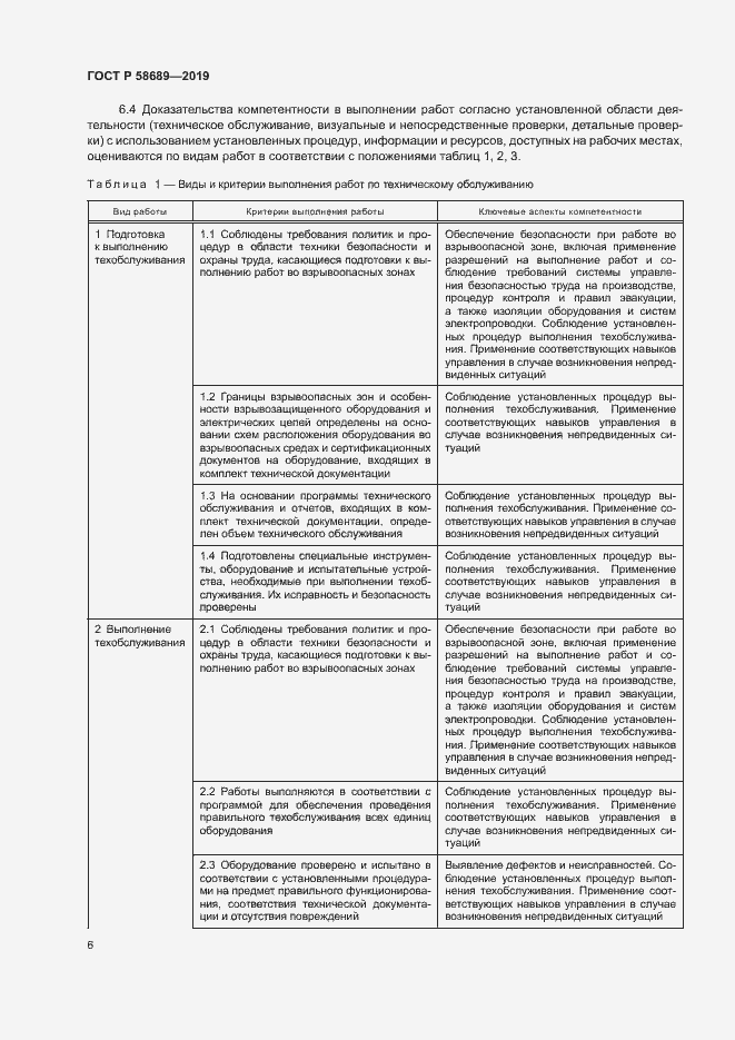 Страница 10 ГОСТ Р 58689-2019