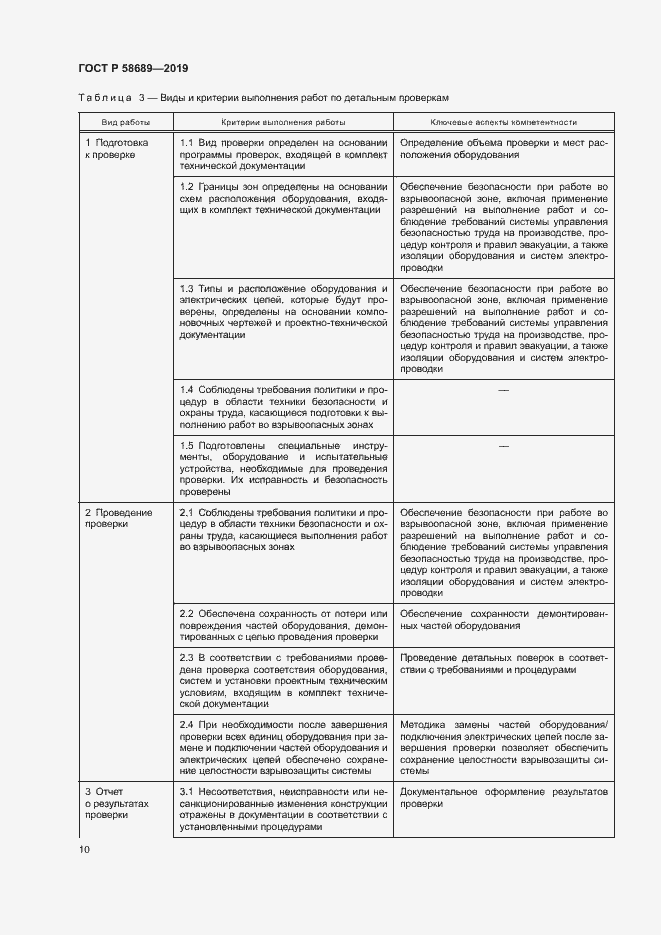 Страница 14 ГОСТ Р 58689-2019