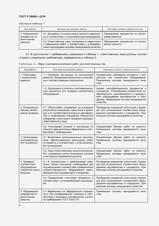Страница 10 ГОСТ Р 58690-2019