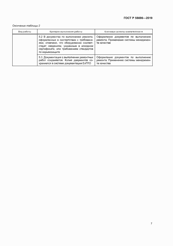 Страница 11 ГОСТ Р 58690-2019