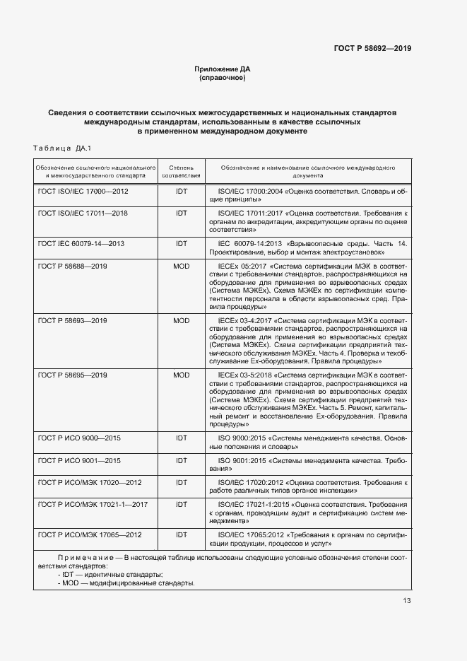 Страница 19 ГОСТ Р 58692-2019
