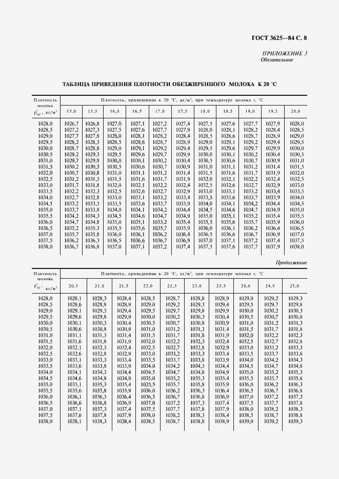 Страница 9 ГОСТ 3625-84