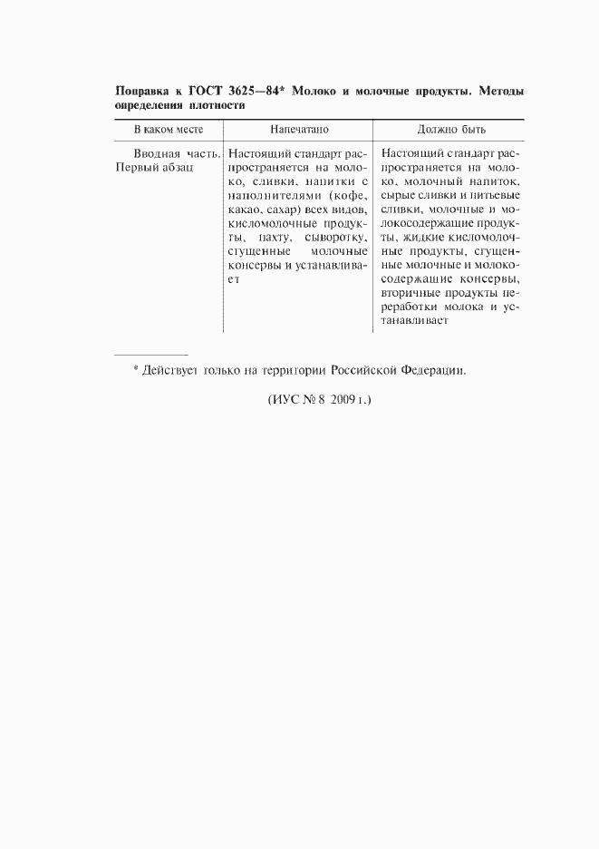 Приложение №4