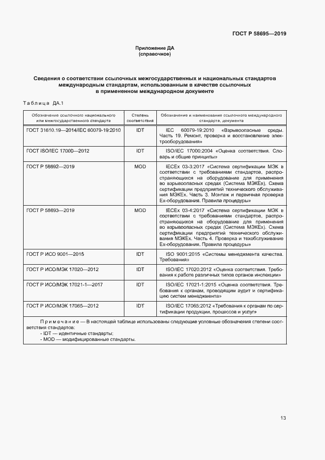 Страница 18 ГОСТ Р 58695-2019