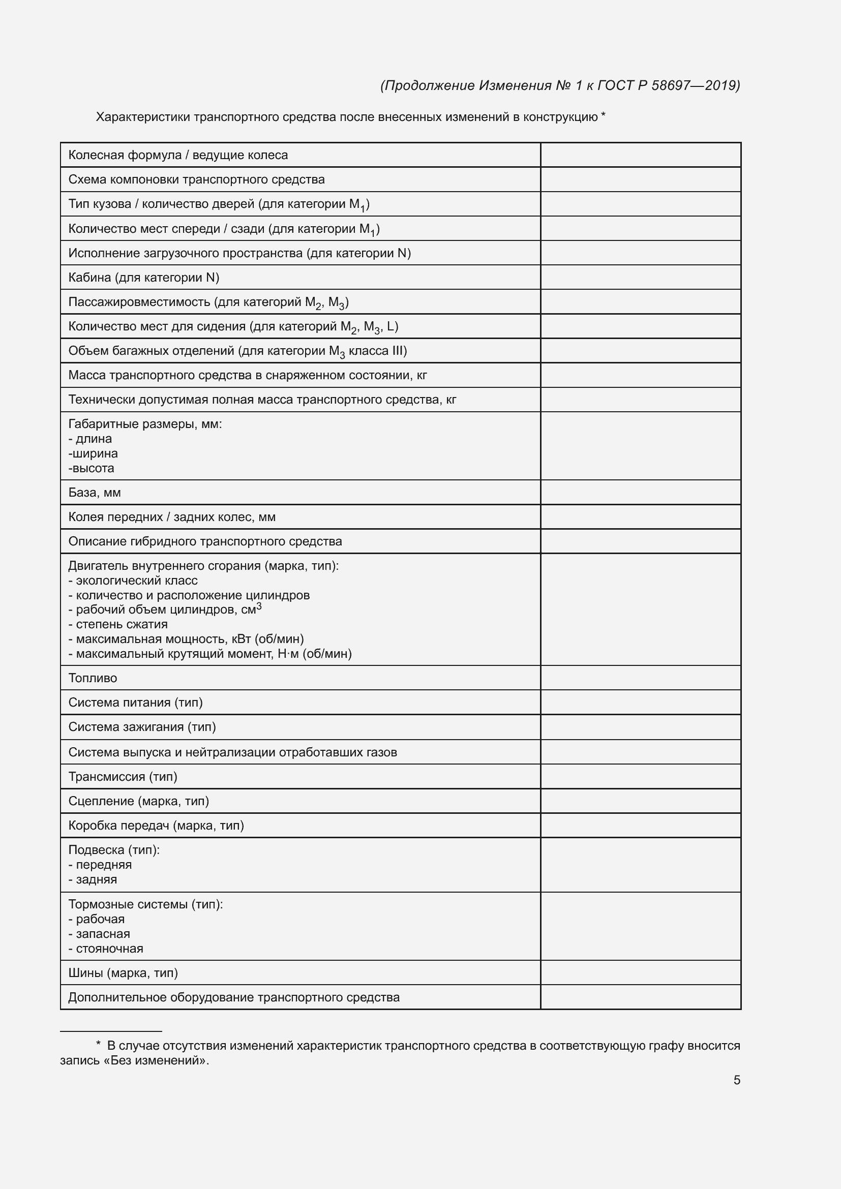 Приложение №1