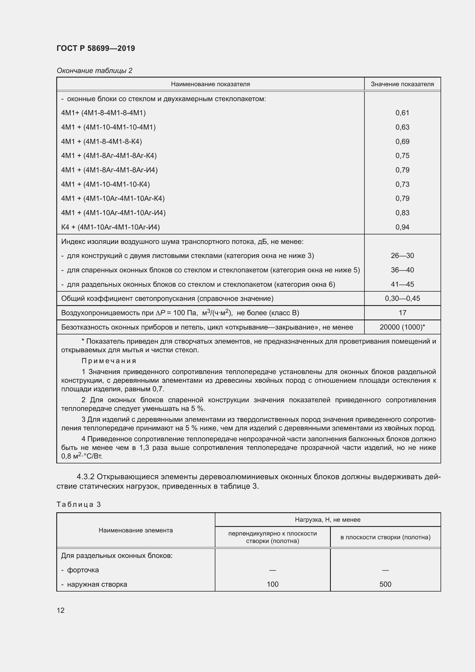 Страница 16 ГОСТ Р 58699-2019
