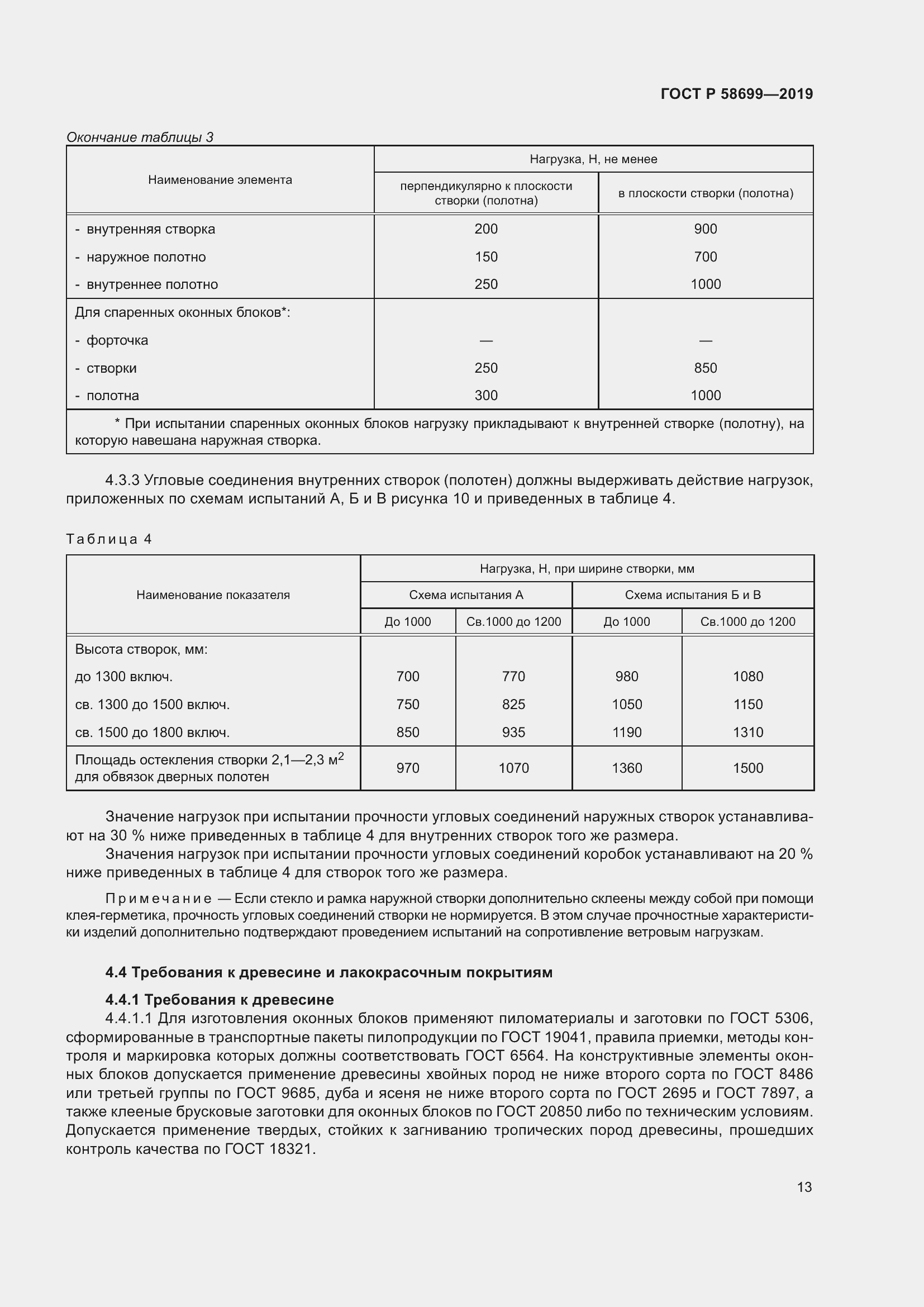 Страница 17 ГОСТ Р 58699-2019