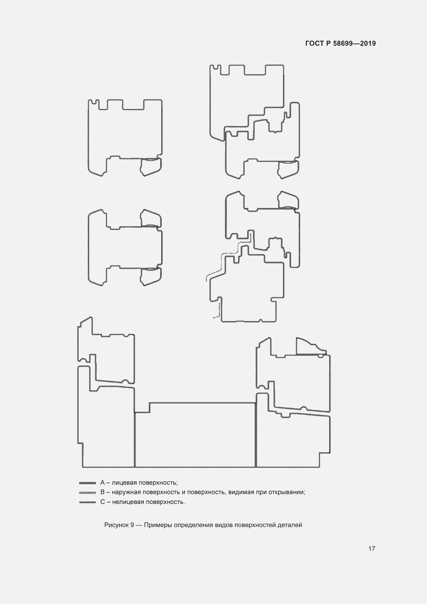Страница 21 ГОСТ Р 58699-2019