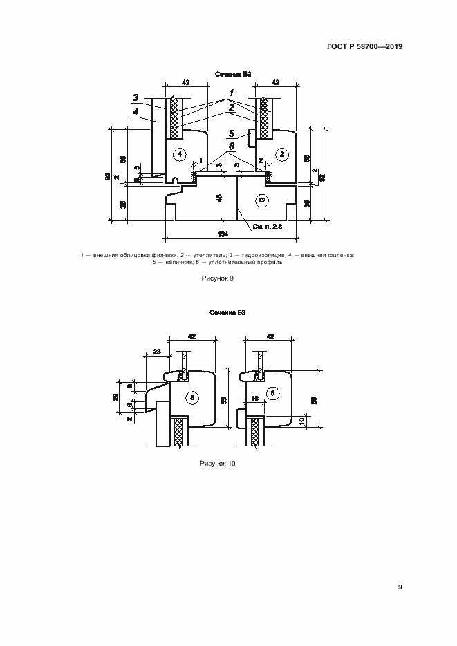 Страница 12 ГОСТ Р 58700-2019