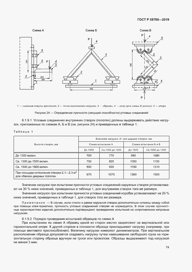 Страница 22 ГОСТ Р 58700-2019