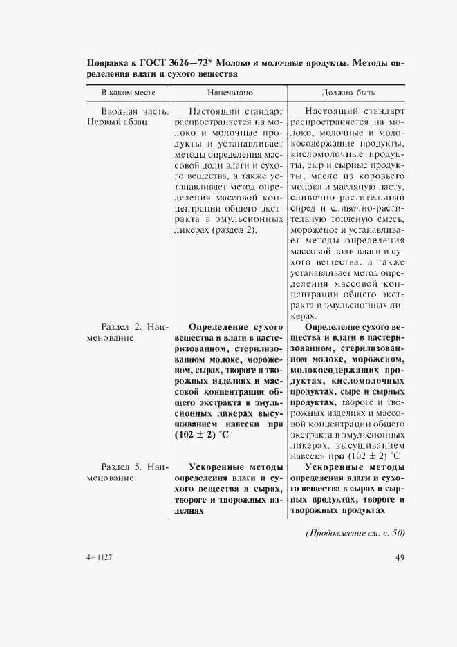 Приложение №6
