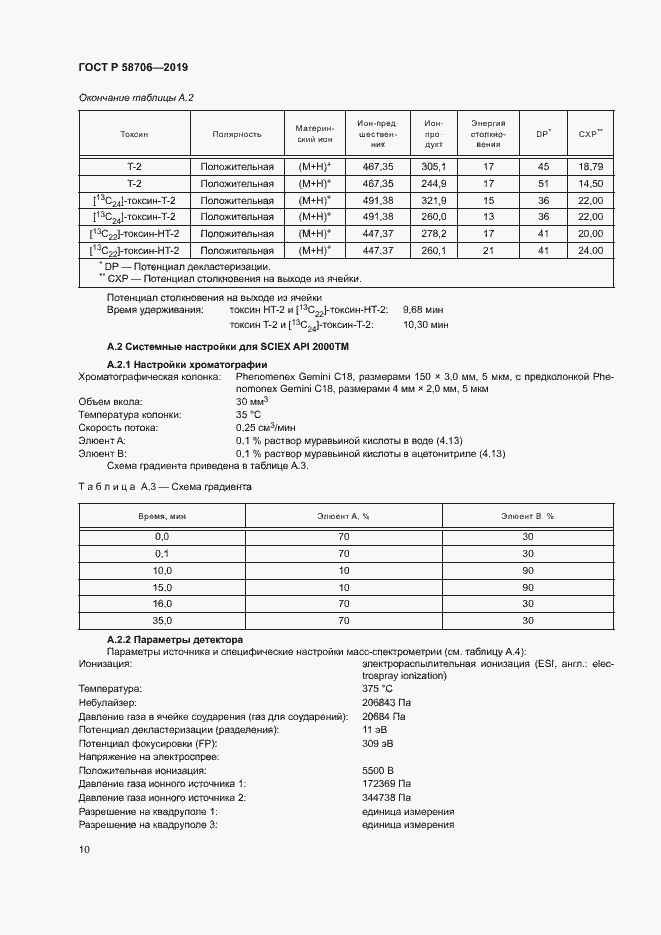 Страница 14 ГОСТ Р 58706-2019