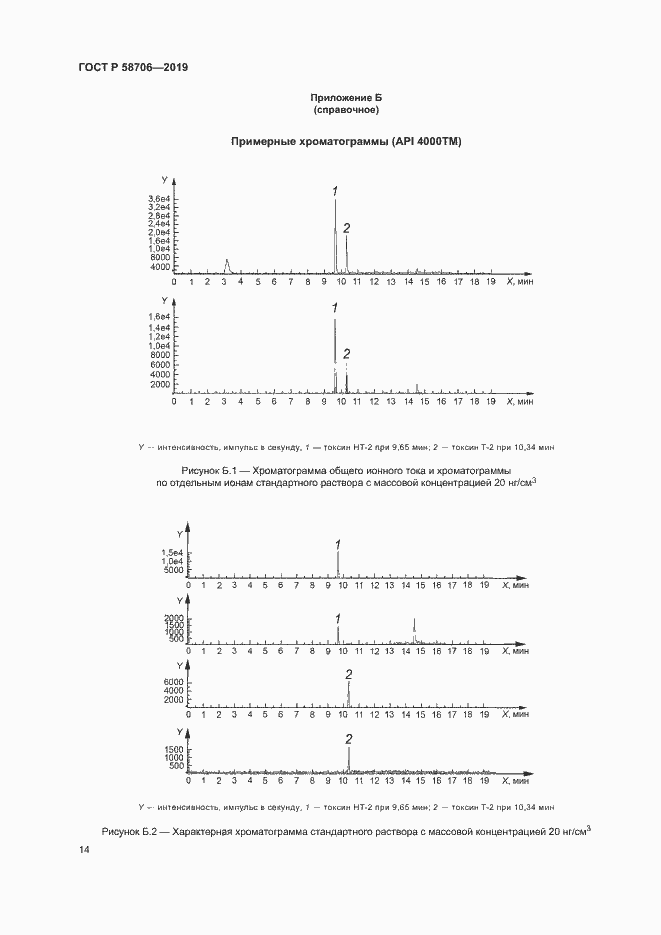 Страница 18 ГОСТ Р 58706-2019