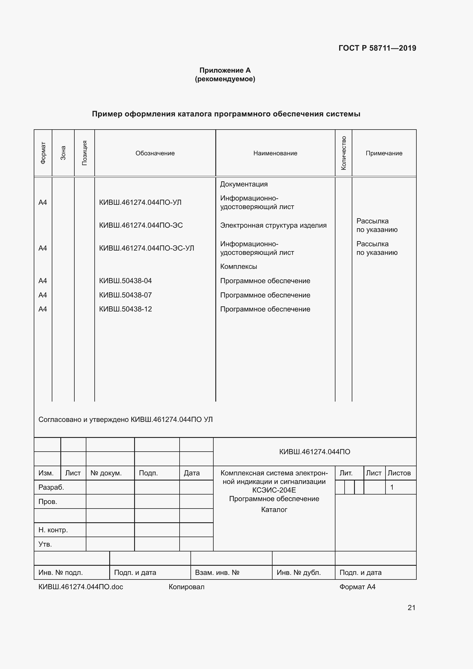 Страница 25 ГОСТ Р 58711-2019