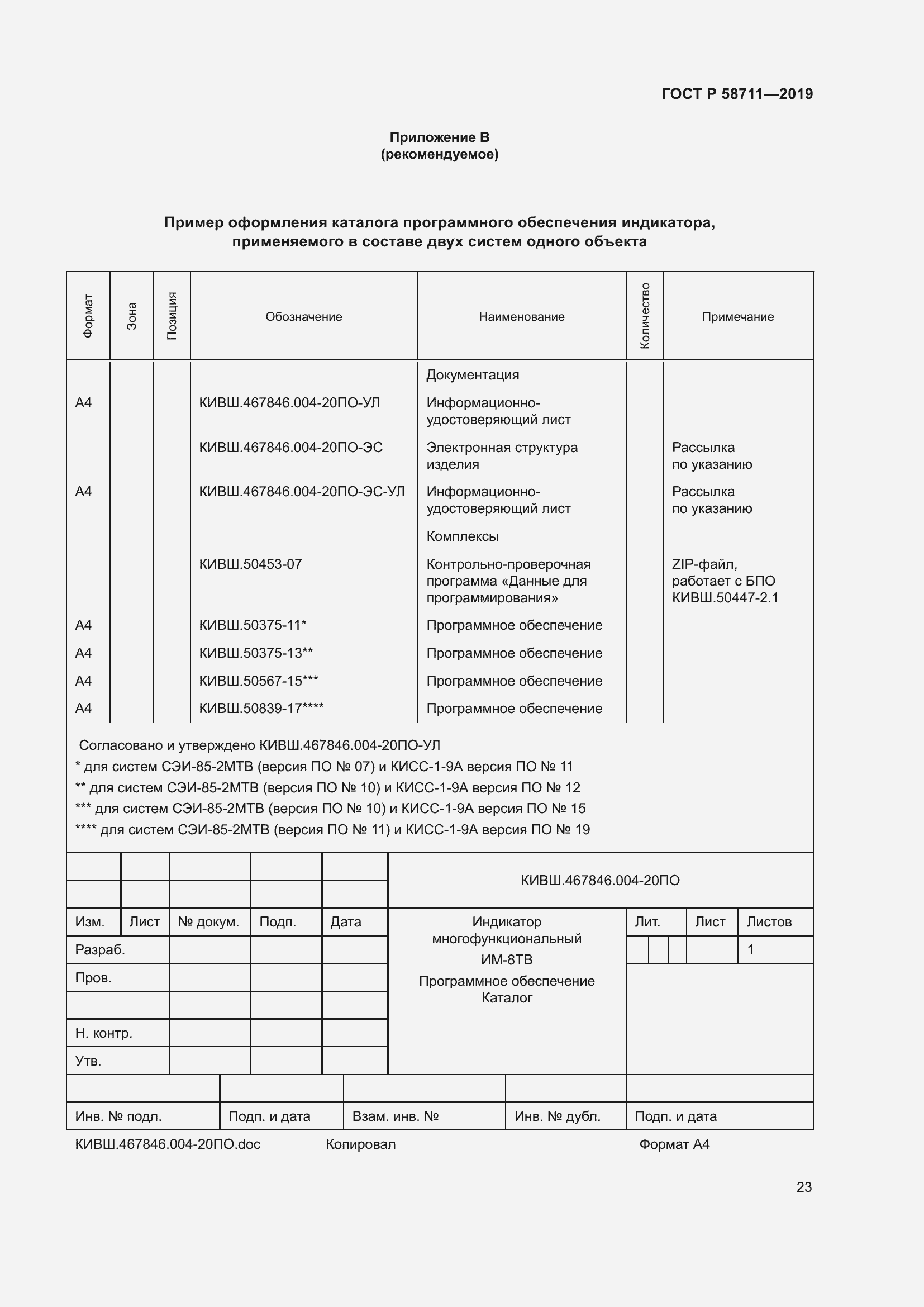 Страница 27 ГОСТ Р 58711-2019