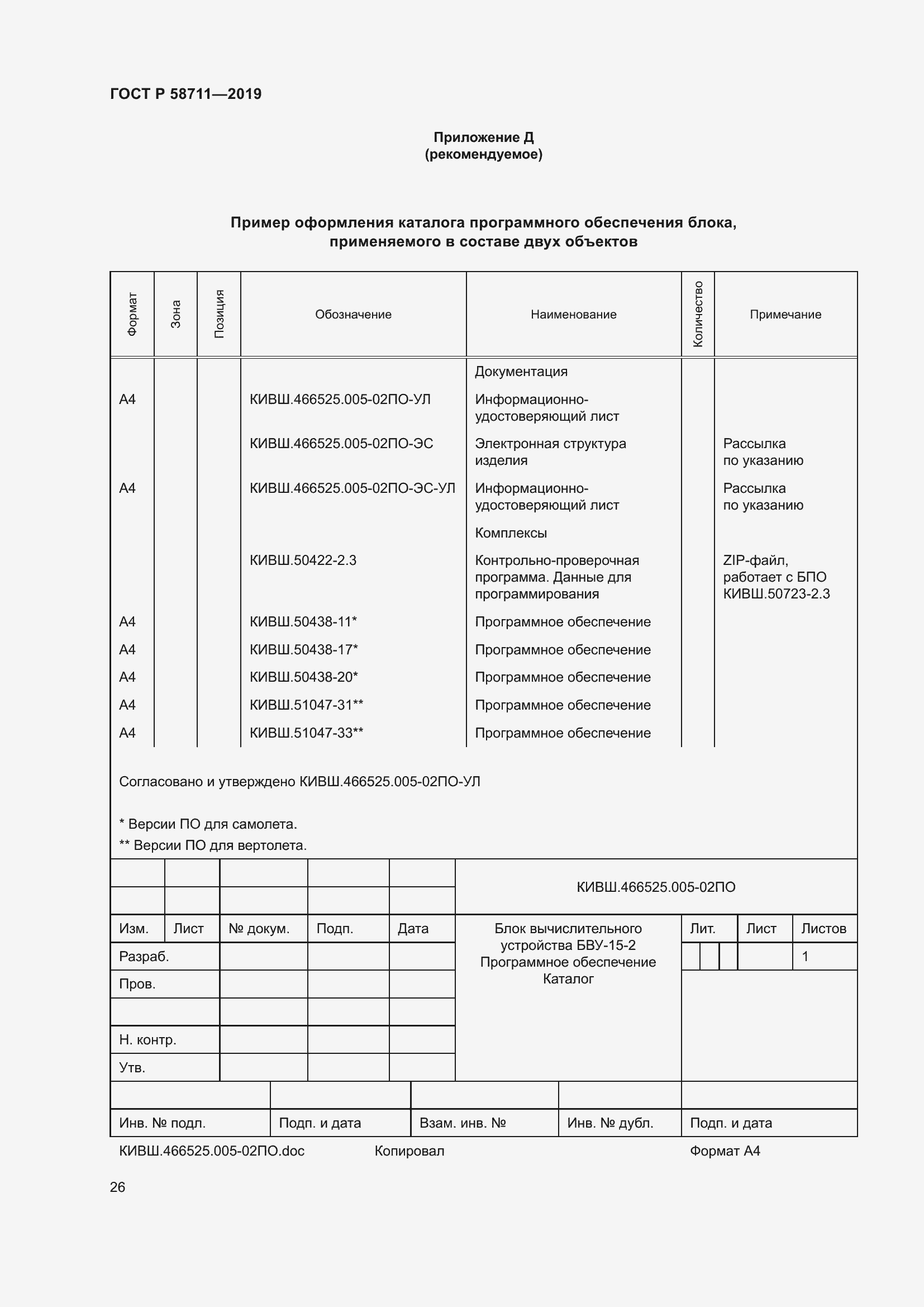 Страница 30 ГОСТ Р 58711-2019
