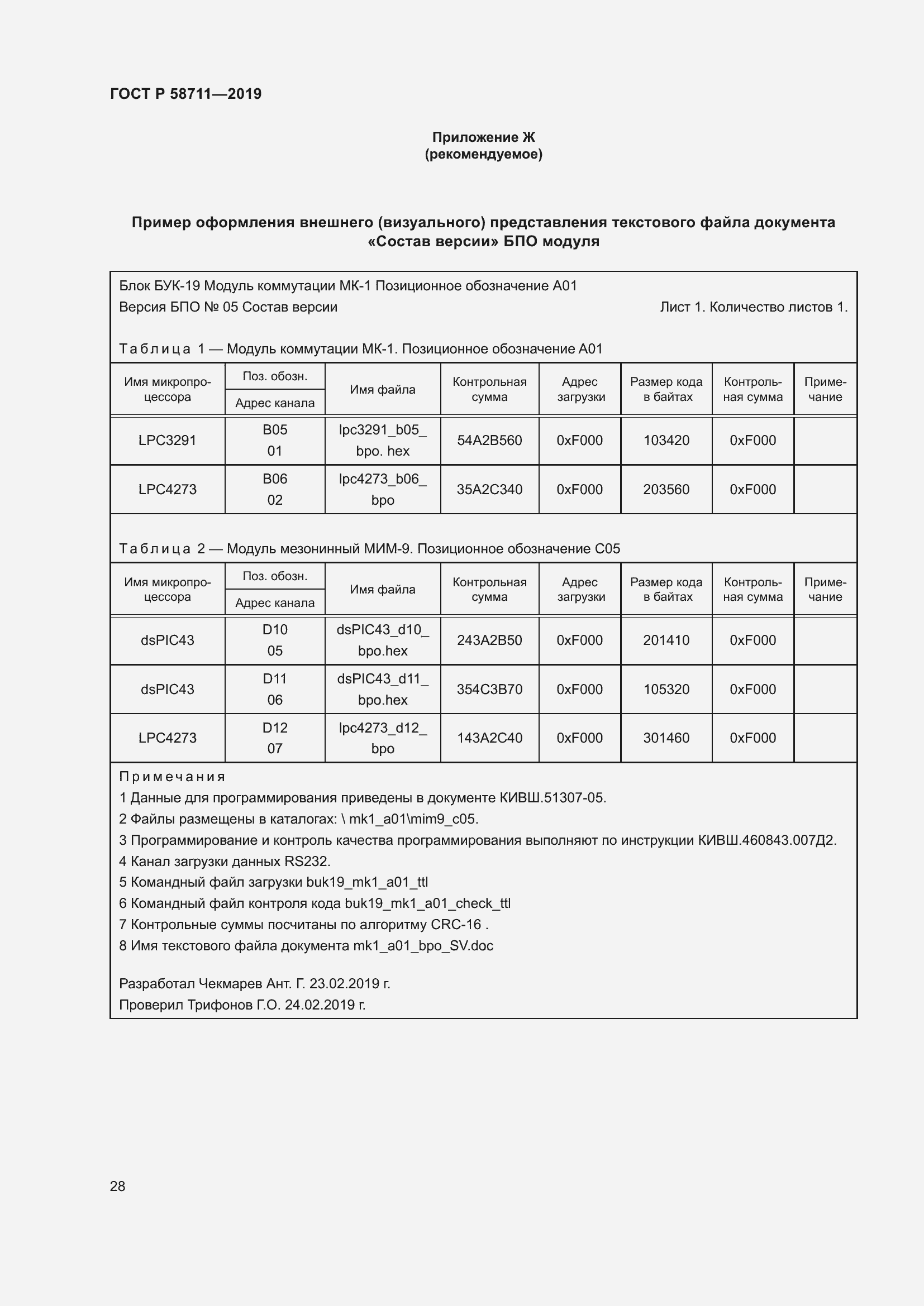 Страница 32 ГОСТ Р 58711-2019