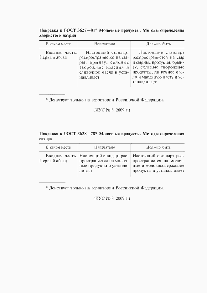 Приложение №4