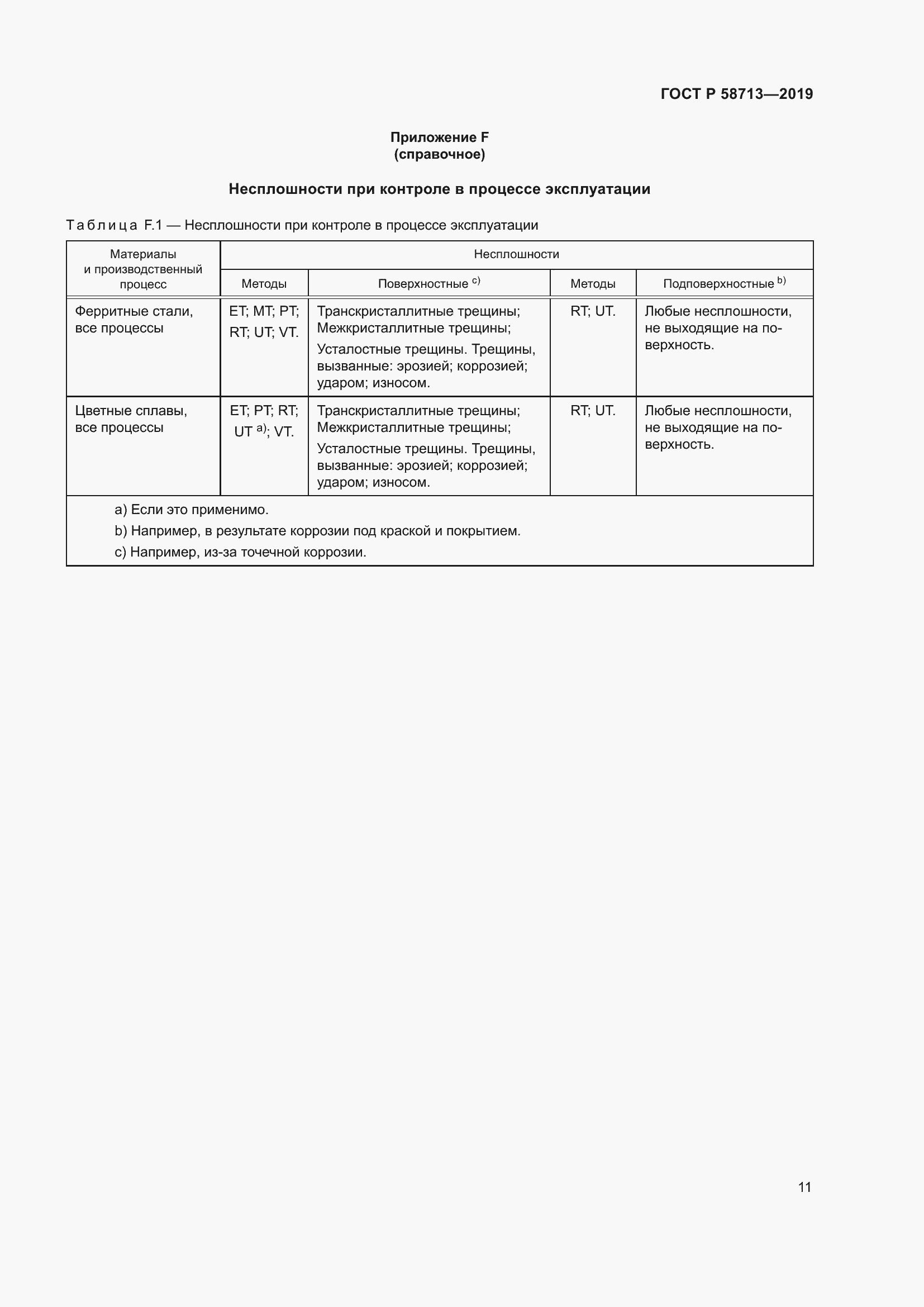 Страница 15 ГОСТ Р 58713-2019