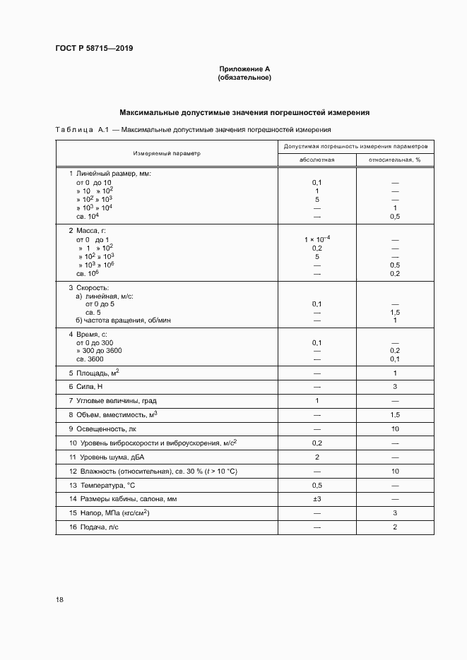 Страница 21 ГОСТ Р 58715-2019