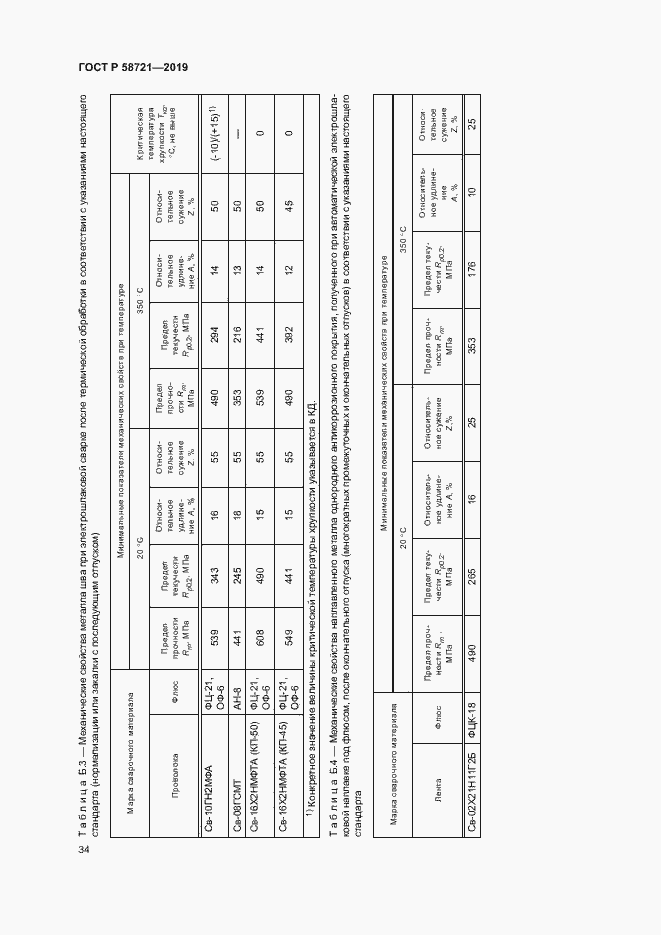 Страница 37 ГОСТ Р 58721-2019