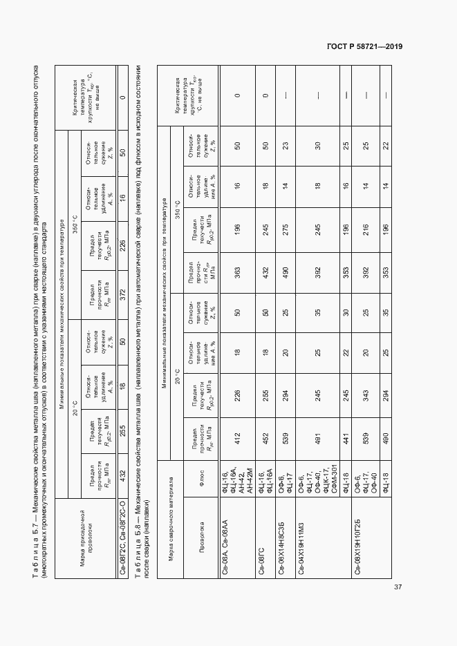 Страница 40 ГОСТ Р 58721-2019