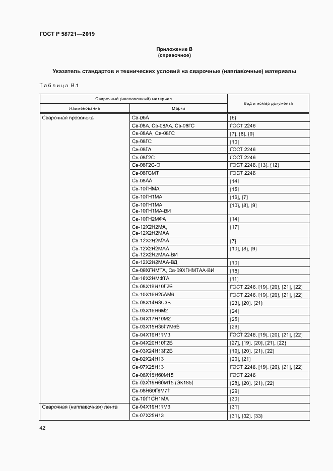 Страница 45 ГОСТ Р 58721-2019