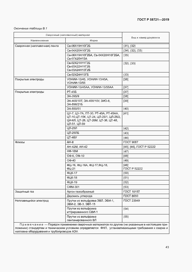 Страница 46 ГОСТ Р 58721-2019