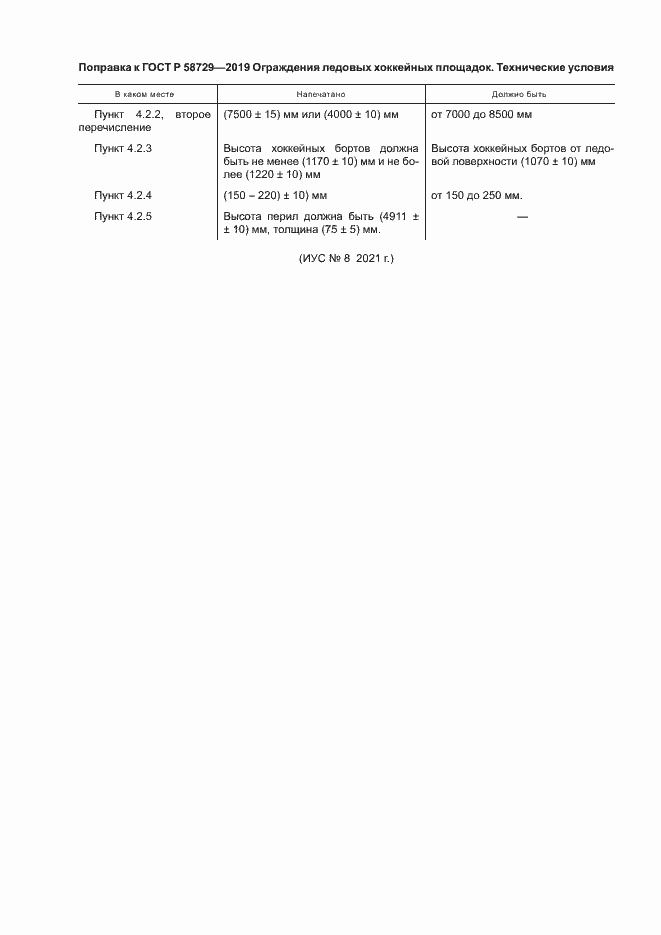 Страница 3 ГОСТ Р 58729-2019