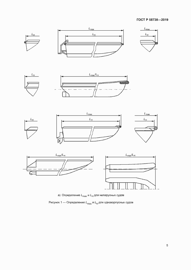 Страница 8 ГОСТ Р 58738-2019