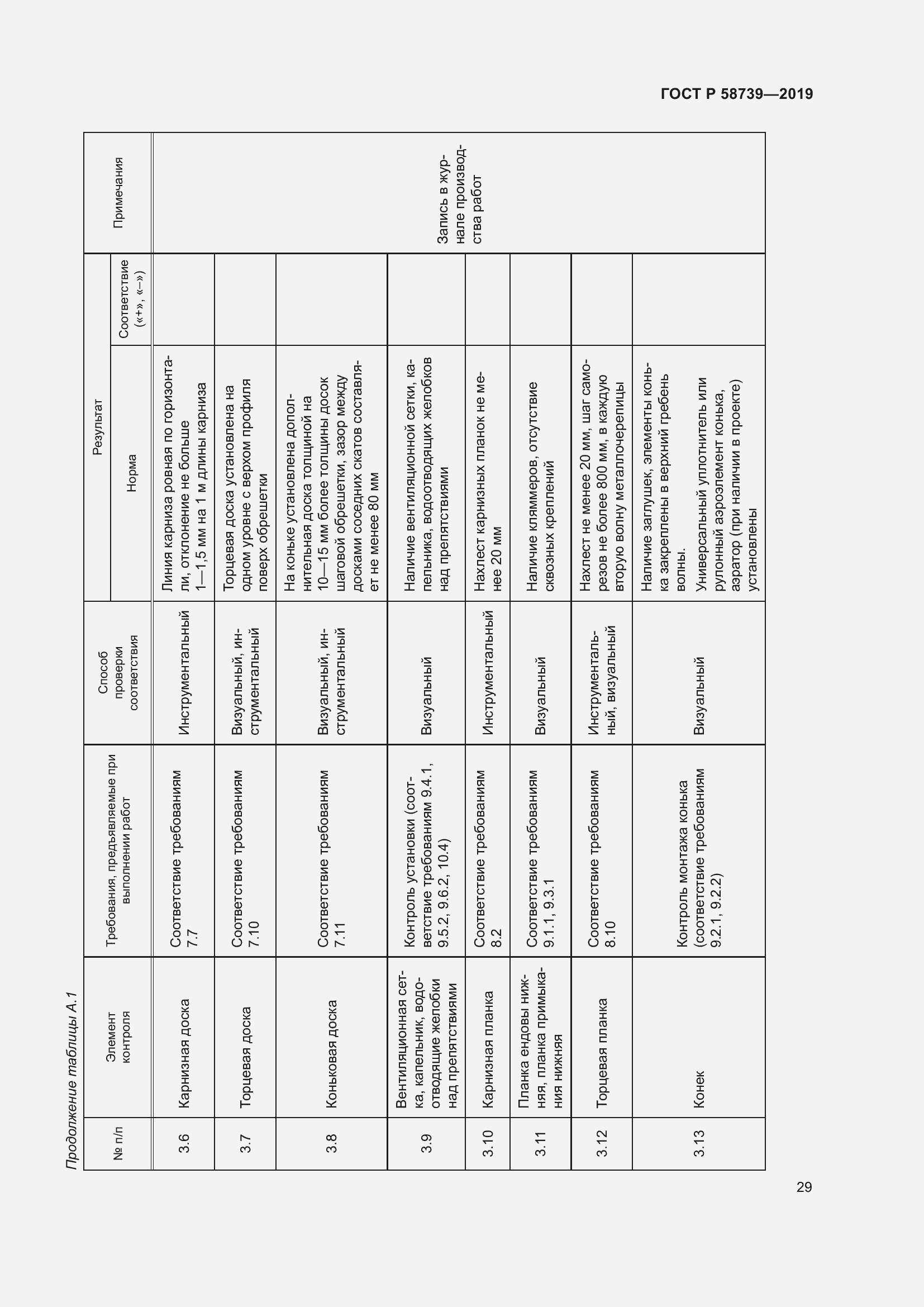 Страница 33 ГОСТ Р 58739-2019