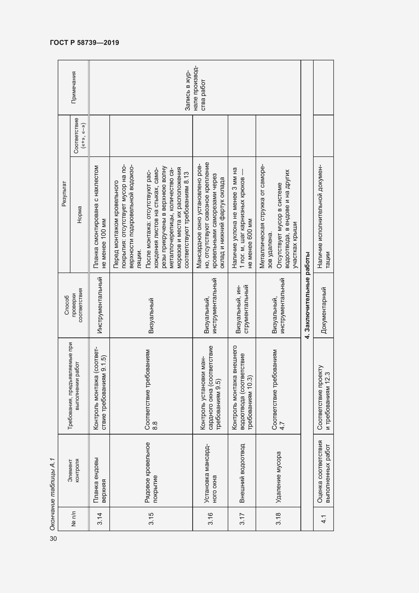 Страница 34 ГОСТ Р 58739-2019