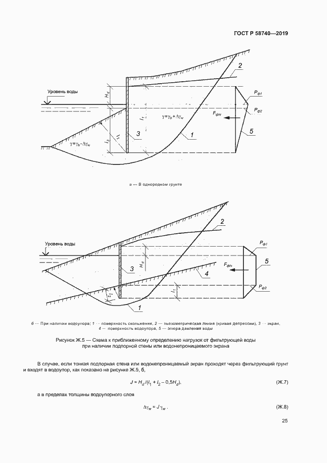 Страница 29 ГОСТ Р 58740-2019