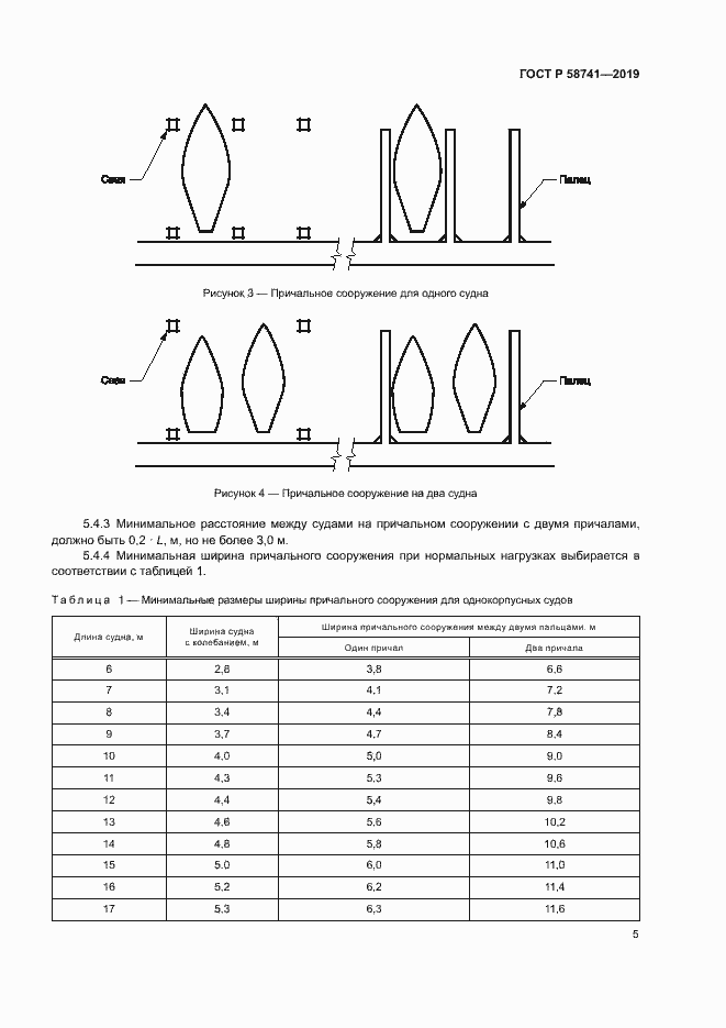 Страница 10 ГОСТ Р 58741-2019