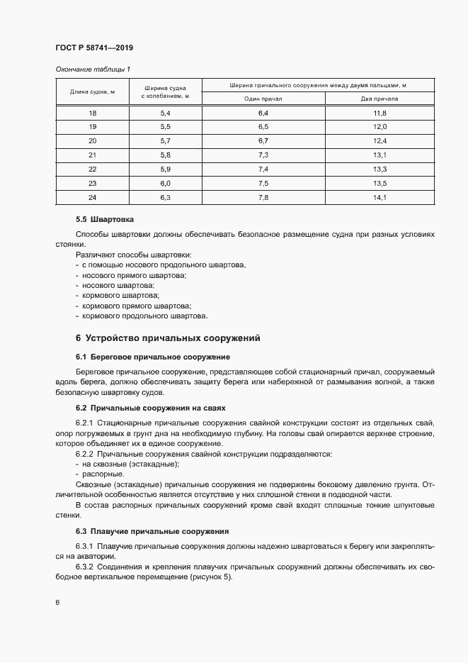 Страница 11 ГОСТ Р 58741-2019