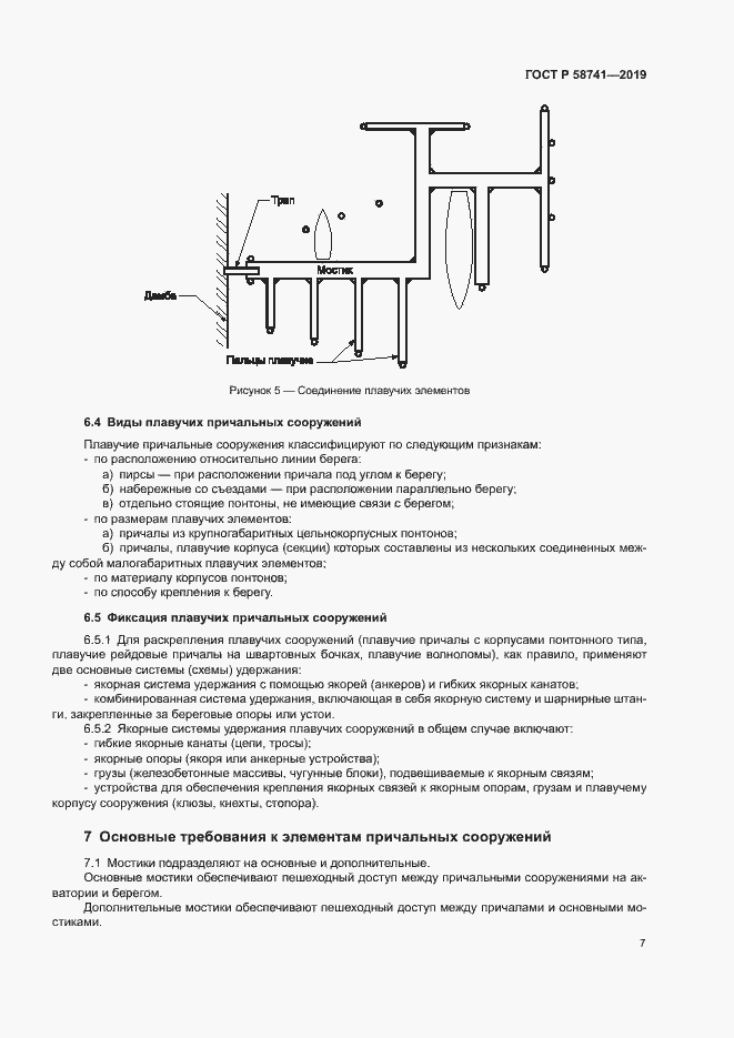 Страница 12 ГОСТ Р 58741-2019