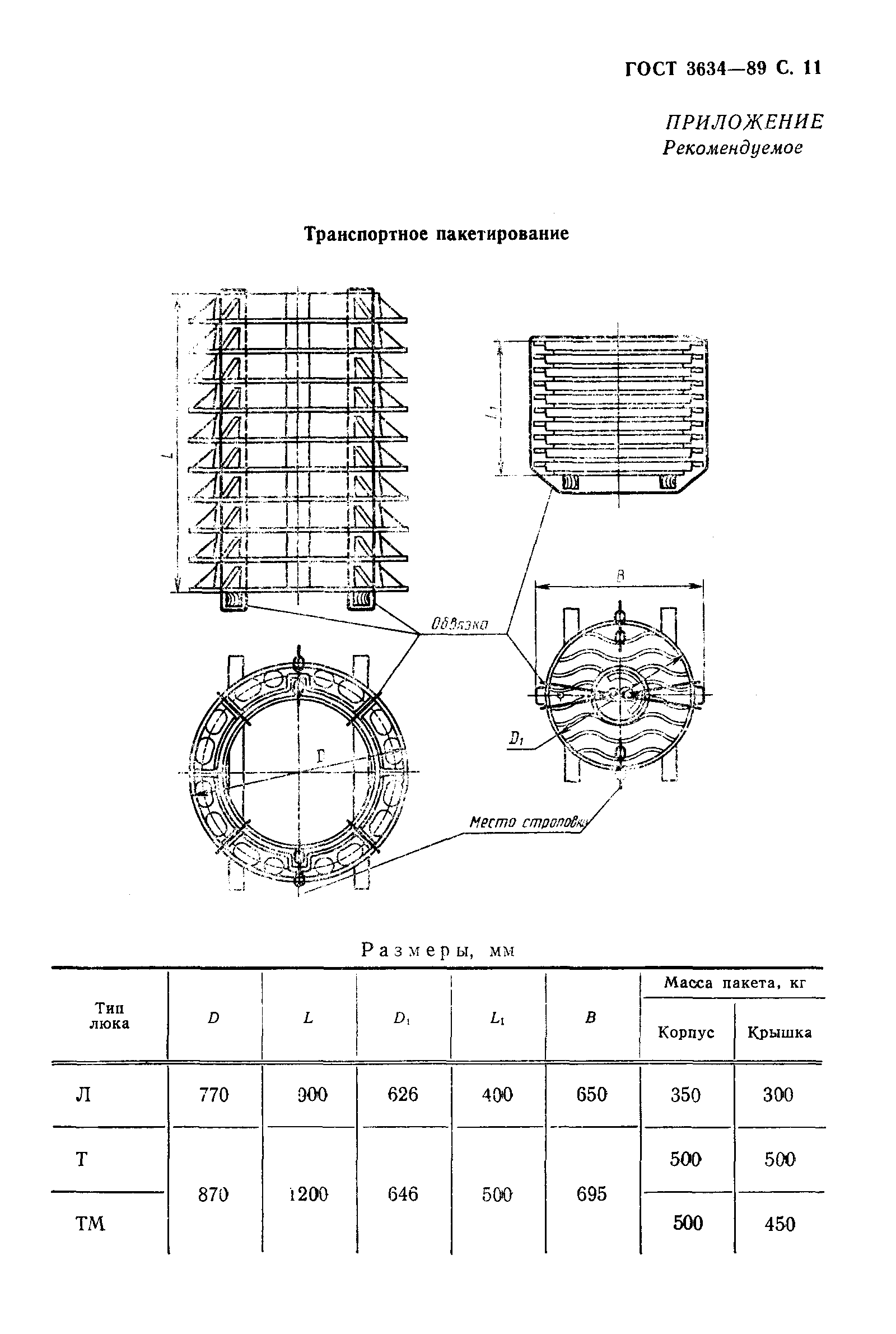 Страница 12 ГОСТ 3634-89