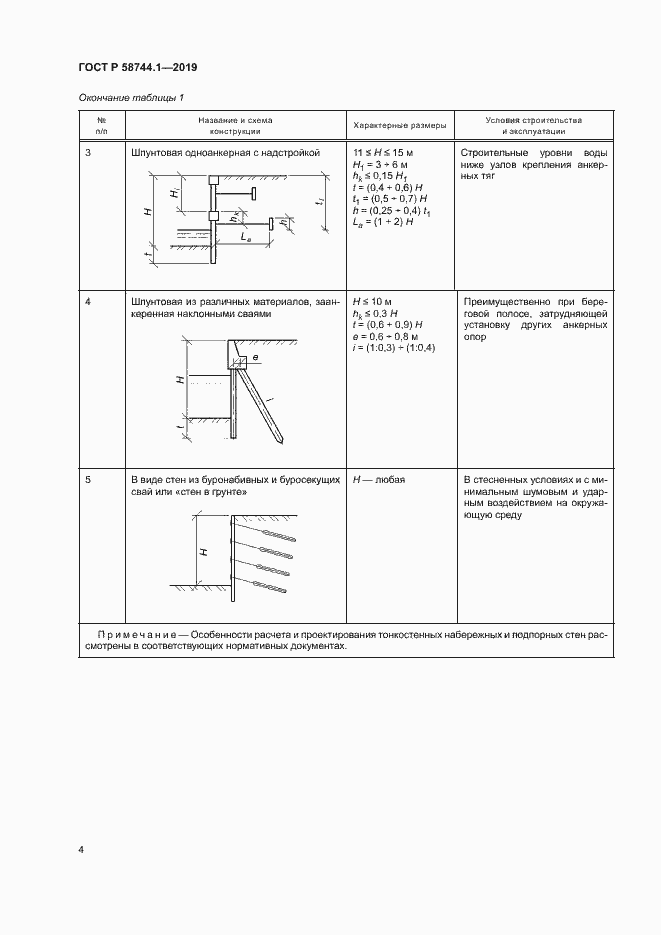 Страница 8 ГОСТ Р 58744.1-2019