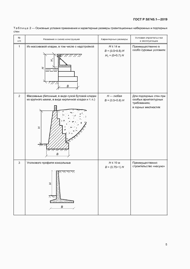 Страница 9 ГОСТ Р 58745.1-2019
