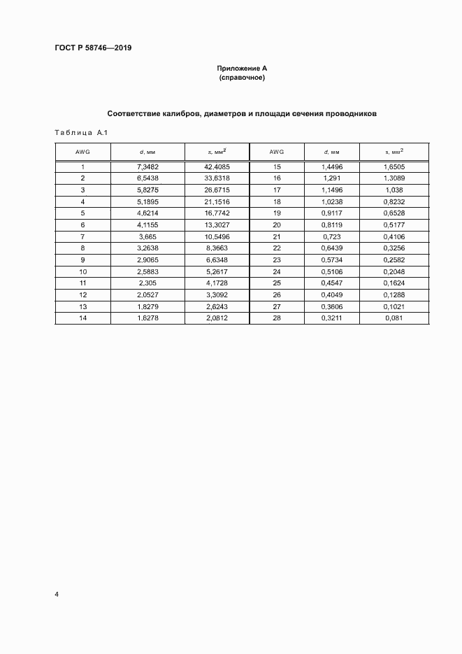 Страница 6 ГОСТ Р 58746-2019