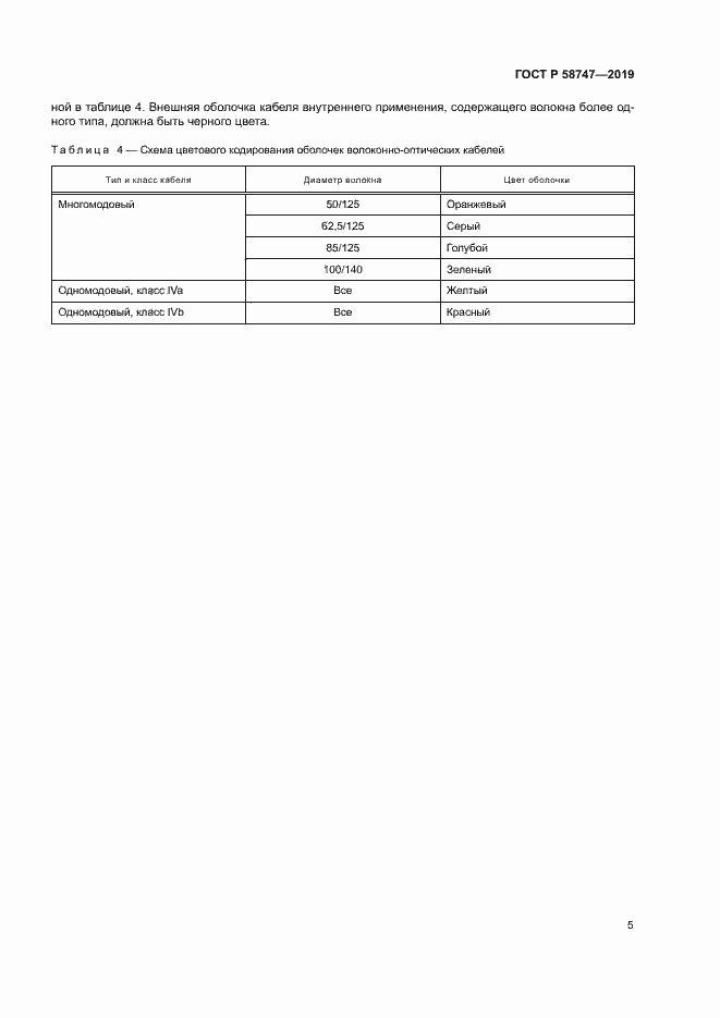 Страница 7 ГОСТ Р 58747-2019