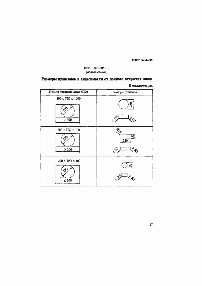 Страница 22 ГОСТ 3634-99