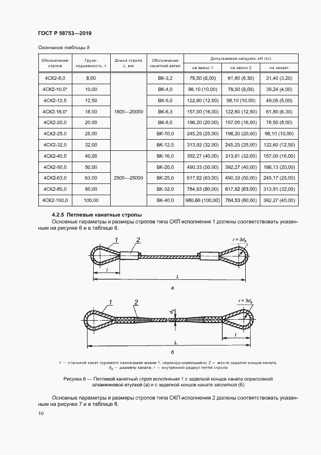 Страница 13 ГОСТ Р 58753-2019