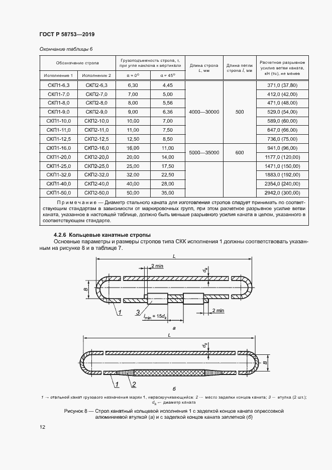 Страница 15 ГОСТ Р 58753-2019