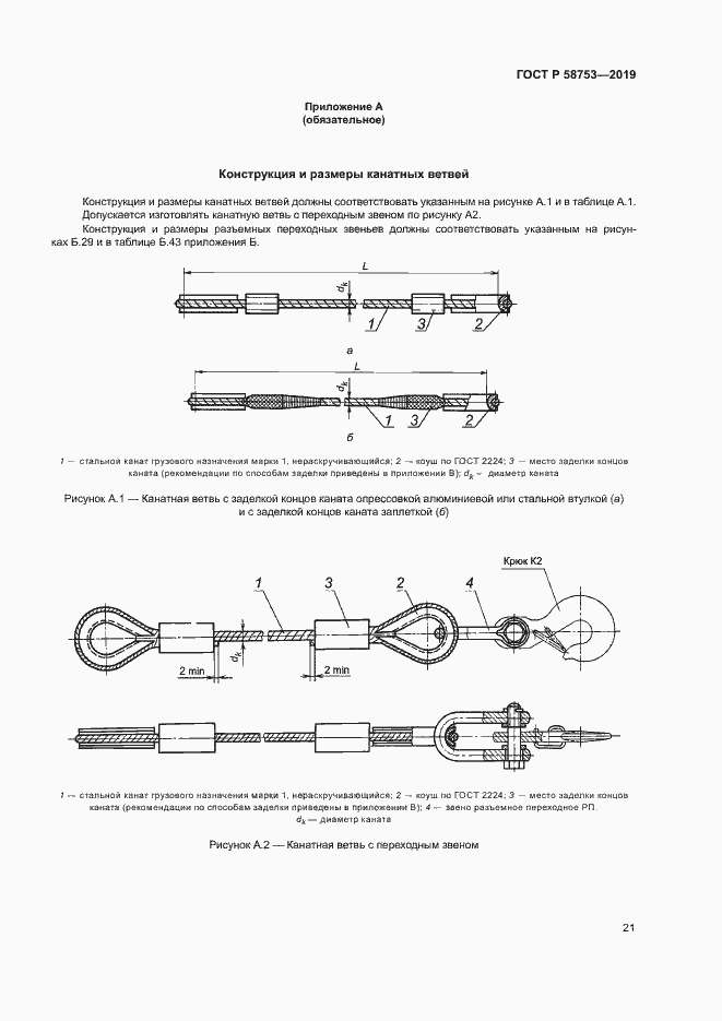 Страница 24 ГОСТ Р 58753-2019
