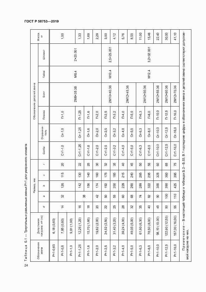 Страница 27 ГОСТ Р 58753-2019