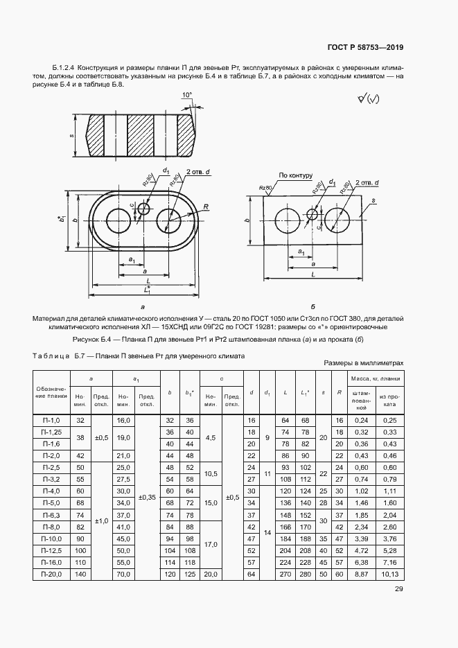 Страница 32 ГОСТ Р 58753-2019